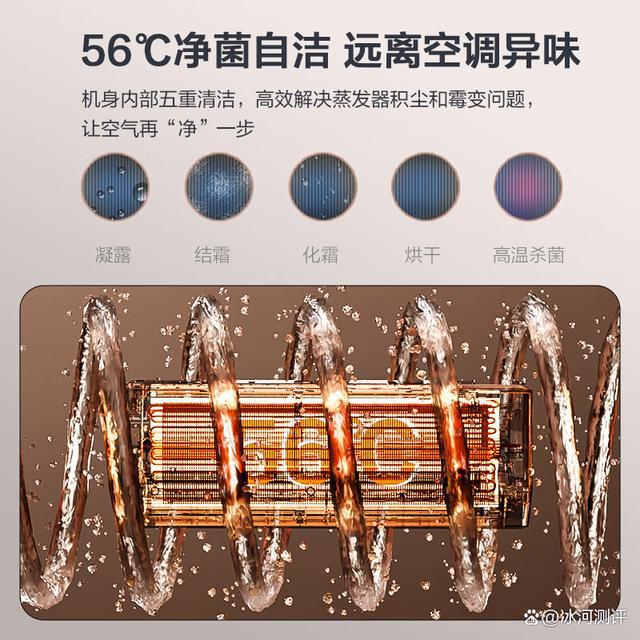 2025建议买这5款性价比高好评率98%K8凯发·国际网站格力空调哪个系列最好？(图9)