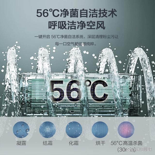 2025建议买这5款性价比高好评率98%K8凯发·国际网站格力空调哪个系列最好？(图17)