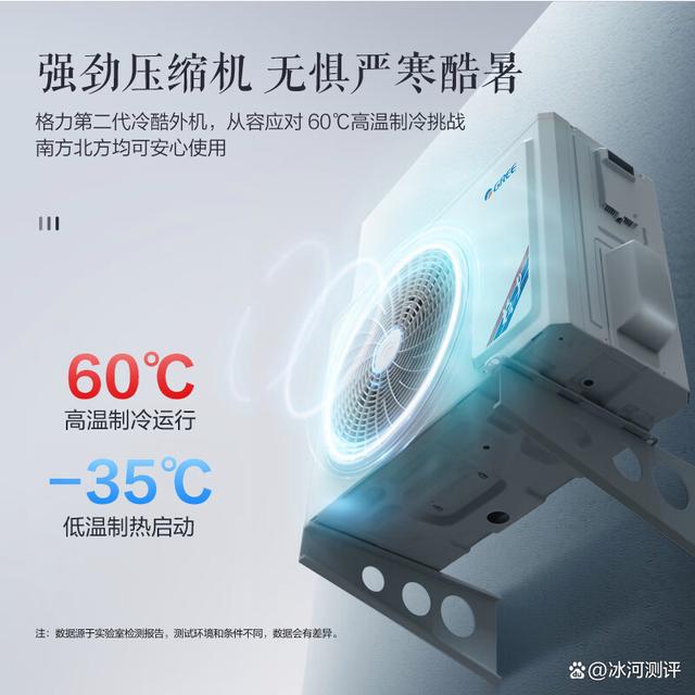 2025建议买这5款性价比高好评率98%K8凯发·国际网站格力空调哪个系列最好？(图16)