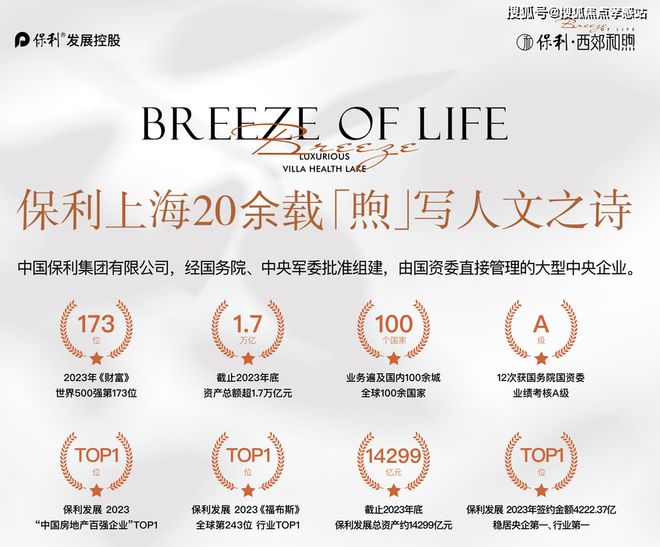 资料-多维度解读＋最新楼盘测评＋攻略k8凯发入口2025年保利·西郊和煦