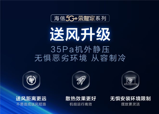 节能环保绿色生活的践行者凯发国际平台海信中央空调(图1)