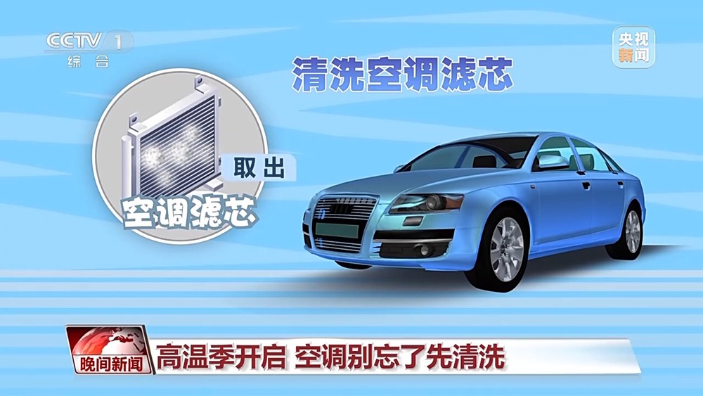 ！家用+车载空调清洗全攻略→凯发k8入口夏天必做这件事(图5)