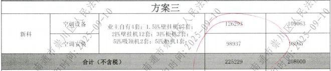 总费用1958元+230086元=425886元？凯发K8旗舰店APP一台“电费刺客”五级能效空调(图5)